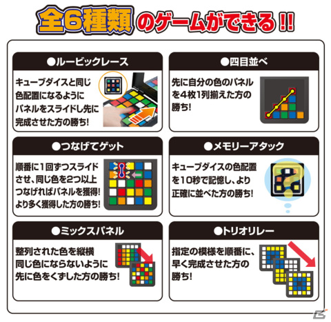 全6種のルールで遊べる対戦ゲーム「ルービックレースマスタープラス」が5月中旬に発売！キューブダイスの色を揃えて勝利を目指そうの画像4