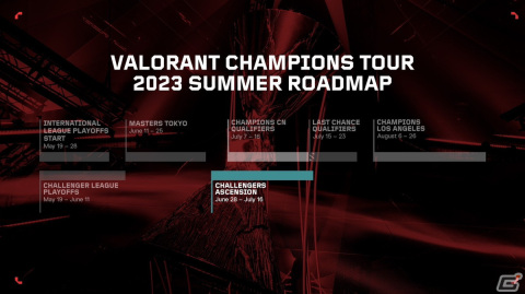 「VALORANT」2024シーズンのインターナショナルリーグへの昇格をかけた「Challengers Ascension」が6月28日より順次開催！の画像3