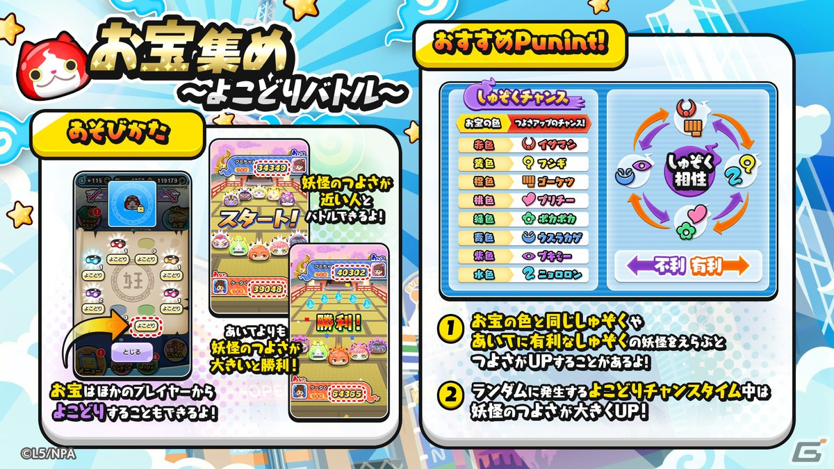 妖怪ウォッチ ぷにぷに」で「半妖の滅龍士」の新シリーズが始動！ZZZランク「指南役 伏李ユウ」をともだちにしよう | Gamer