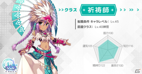 「Eden Eternal」に近接攻撃型ジョブ「舞踏家」と回復支援型ジョブ「祈祷師」が登場！の画像16