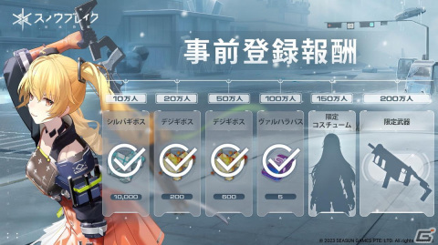 3D近未来シューティングRPG「スノウブレイク：禁域降臨」が7月20日にリリース決定！ファイナルβテストの参加者も募集中の画像2