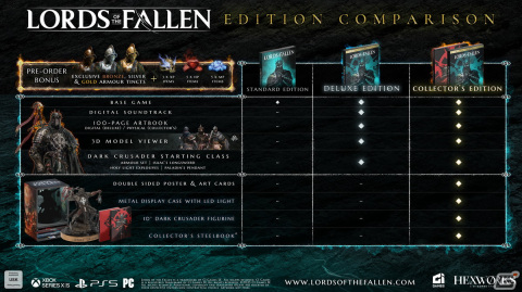 ダークファンタジーARPG「ザ ロード オブ ザ フォールン」の発売日が10月13日に決定！アイアン・メイデンの楽曲を使用したトレーラーもの画像5