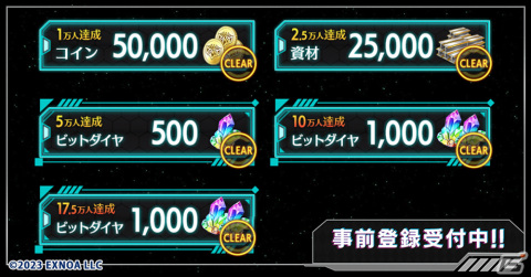 「シャングリラドライブ」の事前登録者数が20万人を突破！ガチャ8回分のビットダイヤなどが配布決定！の画像2