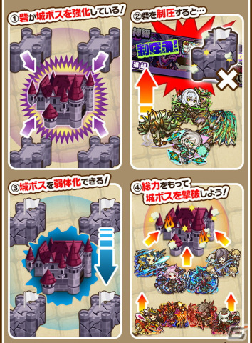 「サモンズボード」で第2回「総力戦」が開催！ソウルスロットが増枠になるなど快適にゲームを楽しめるアップデートも実施の画像2