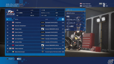 世界一危険を駆け抜ける!「TT アイル オブ マン ライド オン ザ エッジ3」ゲームコレクターインプレッションの画像24