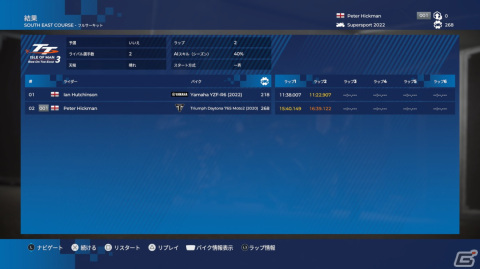 世界一危険を駆け抜ける!「TT アイル オブ マン ライド オン ザ エッジ3」ゲームコレクターインプレッションの画像48