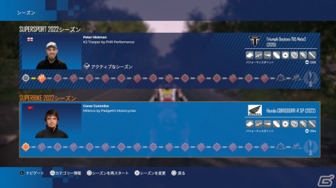 世界一危険を駆け抜ける!「TT アイル オブ マン ライド オン ザ エッジ3」ゲームコレクターインプレッションの画像56