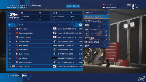 世界一危険を駆け抜ける！「TT アイル オブ マン ライド オン ザ エッジ3」ゲームコレクターインプレッションの画像61