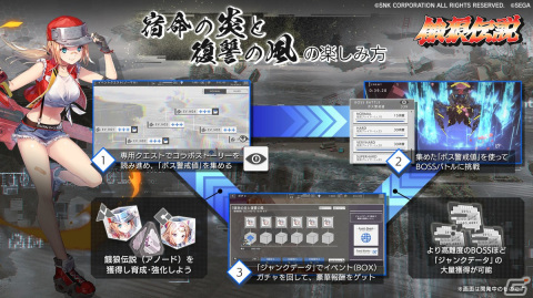 「エラーゲームリセット」公式生放送#01で「餓狼伝説」コラボシナリオイベントの情報が公開！の画像2