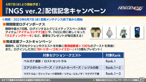 「PSO2 ニュージェネシス」公開間近のVer.2情報が多数公開！「攻殻機動隊 SAC_2045」とのコラボも発表の画像26