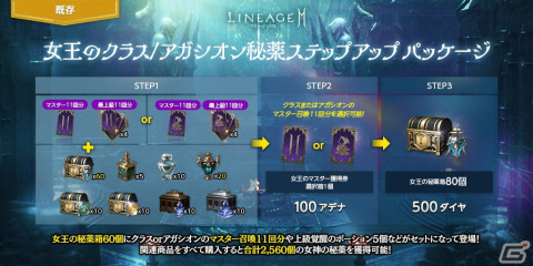 「リネージュ2M」アリーナダンジョンの追加やスキルケアなどを予定するアップデート「神に挑んだ皇帝 バイウム」が6月7日に実施！の画像6