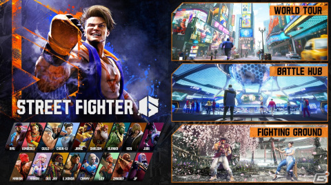 「ストリートファイター6」が発売！ラッパーのリル・ウェイン氏が出演するローンチトレーラーも公開の画像2