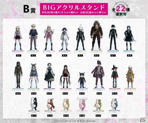 ダンガンロンパ みんなのくじ ラバーマスコット 缶バッジ 15点 ダンガンロンパ みんなのくじ ラバーマスコット 缶バッジ 15点