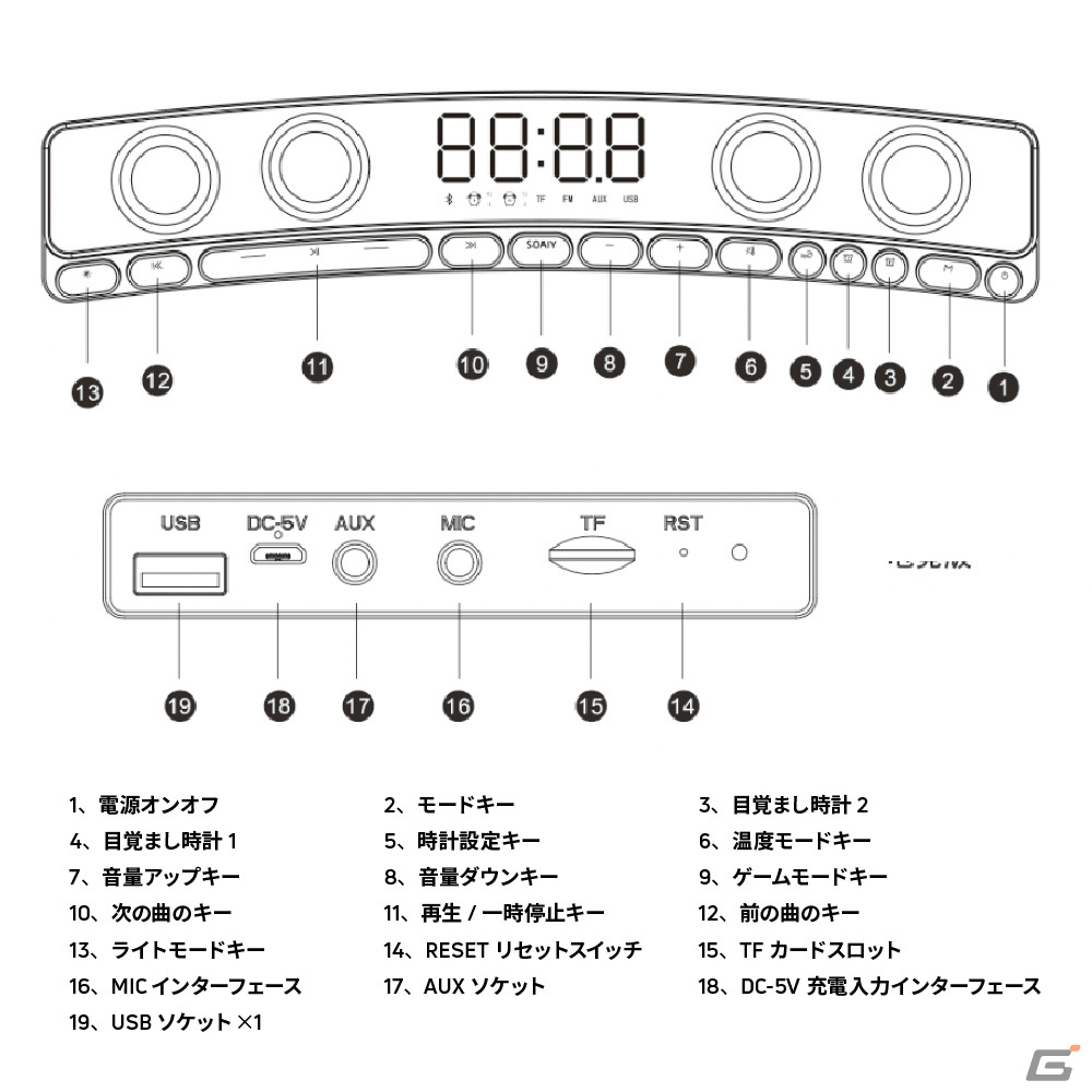 HiFi音質で深い没入感を味わえる多機能ゲーミングスピーカー「Gespo-HiFi」がMODERN gで販売開始！の画像8
