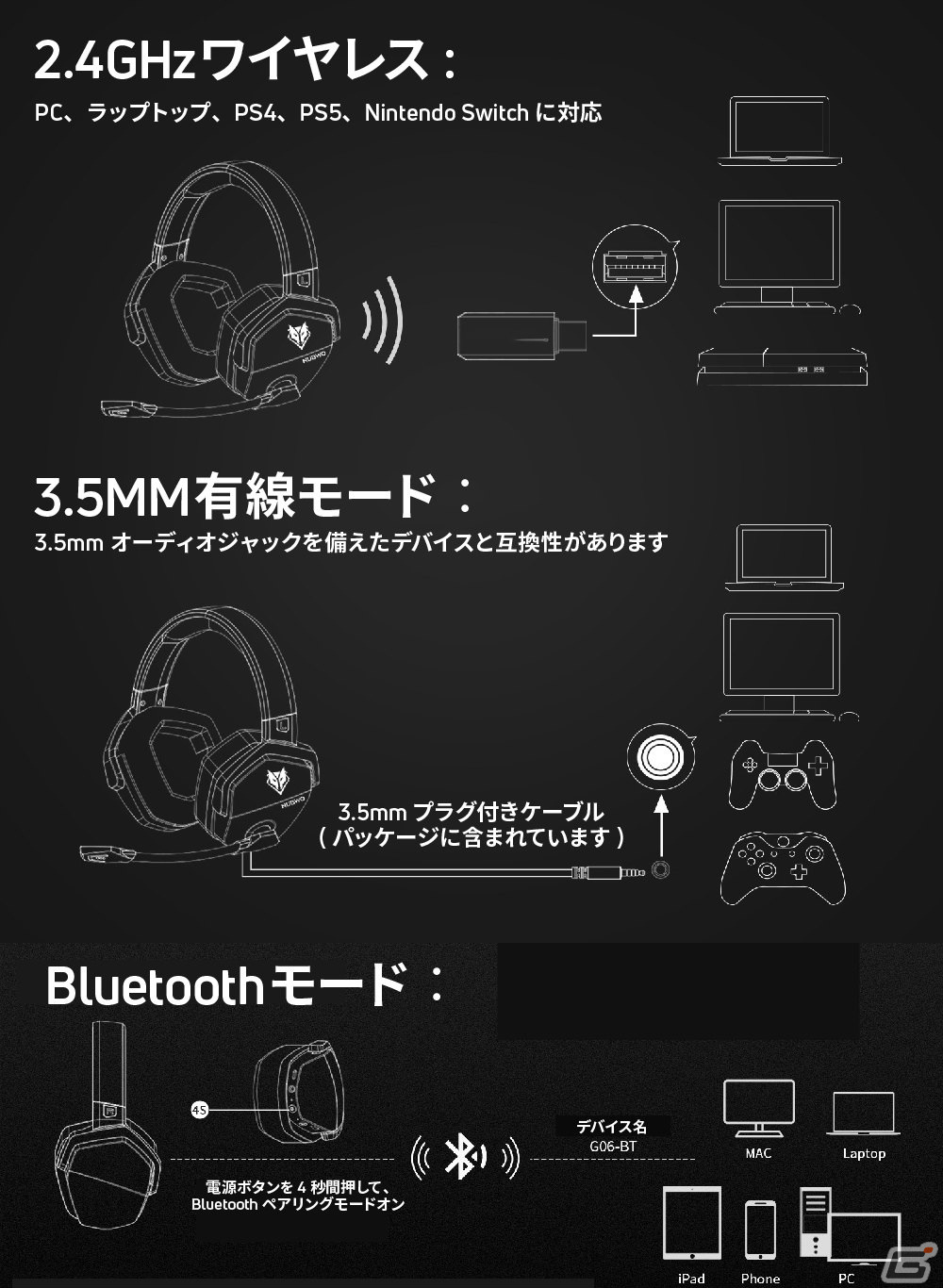 長時間のゲームプレイでも快適なワイヤレスゲーミングヘッドセット「Gespo-Wolf」がMODERN gで販売中！の画像6