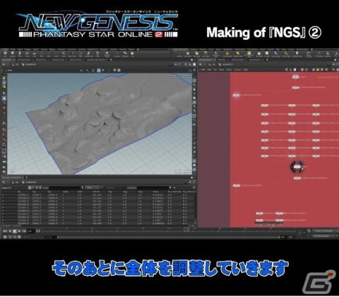 「PSO2 ニュージェネシス」開発の裏側を紹介する全12回のショート動画「Making of『NGS』」が公開！の画像1