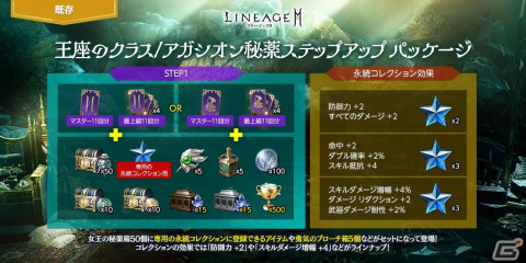 「リネージュ2M」でアップデート「神に挑んだ皇帝 バイウム」が実施！片手剣とチェーンソードのスキルケアもの画像9