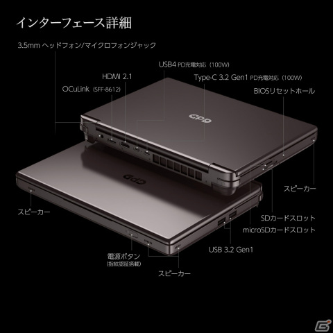 AMD Ryzen 7 7840Uを搭載した10.1インチポータブルゲーミングPC AMD Ryzen 7 7840Uを搭載した10.1インチポータブルゲーミングPC