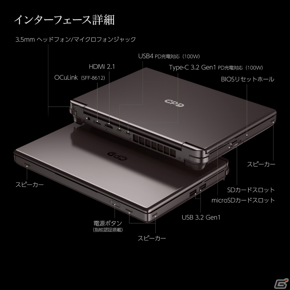 AMD Ryzen 7 7840Uを搭載した10.1インチポータブルゲーミングPC「GPD WIN Max 2 2023 国内正規版」の予約受付が開始！の画像11