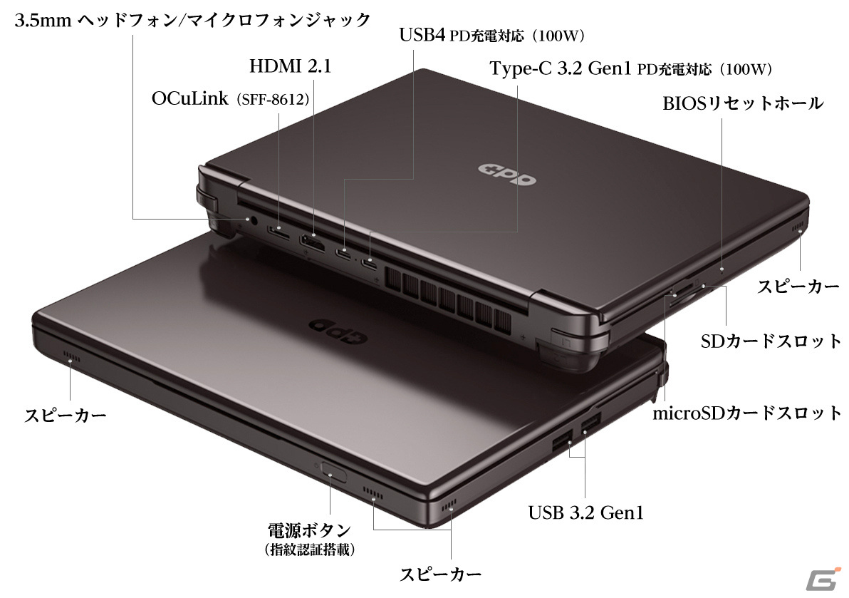 AMD Ryzen 7 7840Uを搭載した10.1インチポータブルゲーミングPC AMD Ryzen 7 7840Uを搭載した10.1インチポータブルゲーミングPC