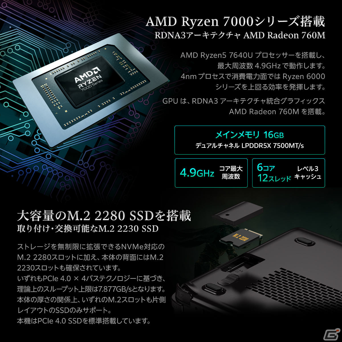 AMD Ryzen 7 7840Uを搭載した10.1インチポータブルゲーミングPC「GPD WIN Max 2 2023 国内正規版」の予約受付が開始！の画像3