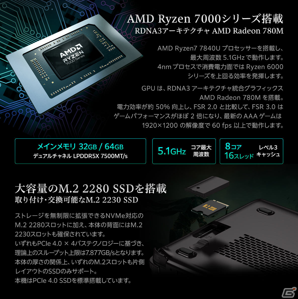 AMD Ryzen 7 7840Uを搭載した10.1インチポータブルゲーミングPC「GPD WIN Max 2 2023 国内正規版」の予約受付が開始！の画像4