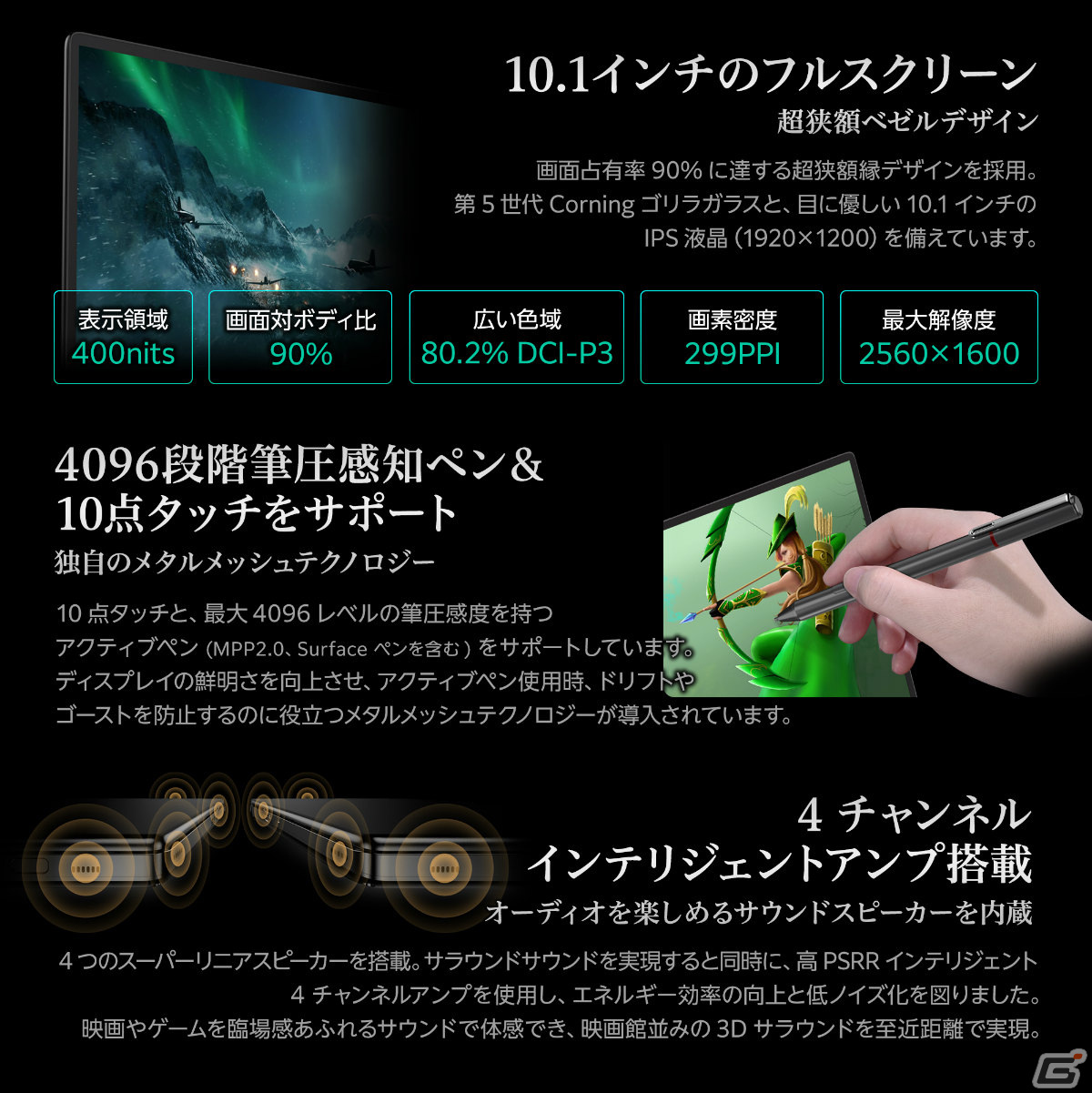 AMD Ryzen 7 7840Uを搭載した10.1インチポータブルゲーミングPC「GPD WIN Max 2 2023 国内正規版」の予約受付が開始！の画像5