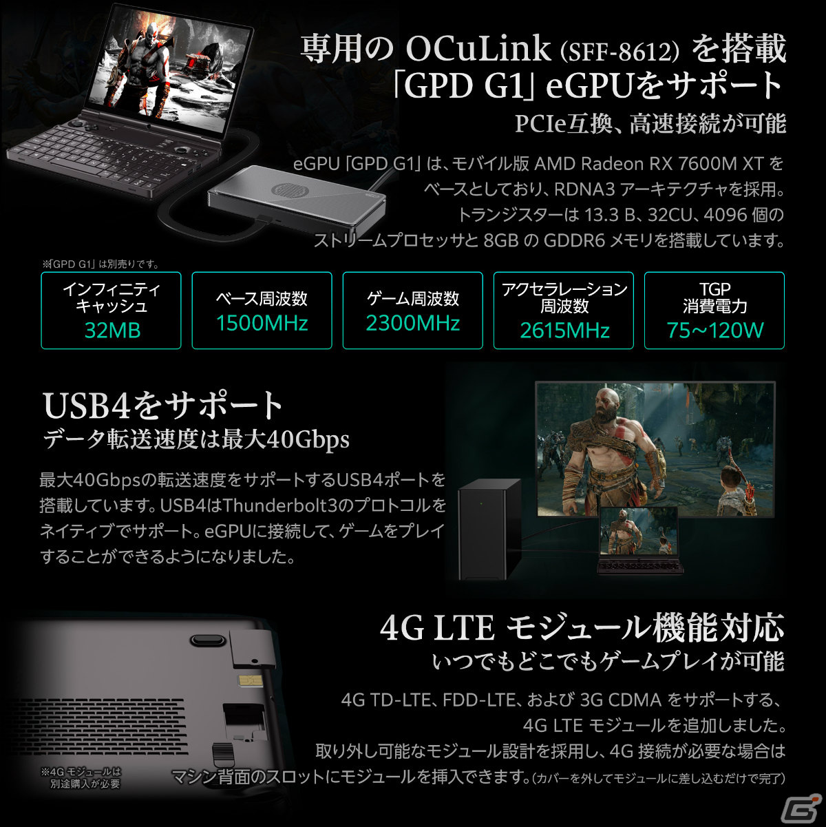 AMD Ryzen 7 7840Uを搭載した10.1インチポータブルゲーミングPC「GPD WIN Max 2 2023 国内正規版」の予約受付が開始！の画像6