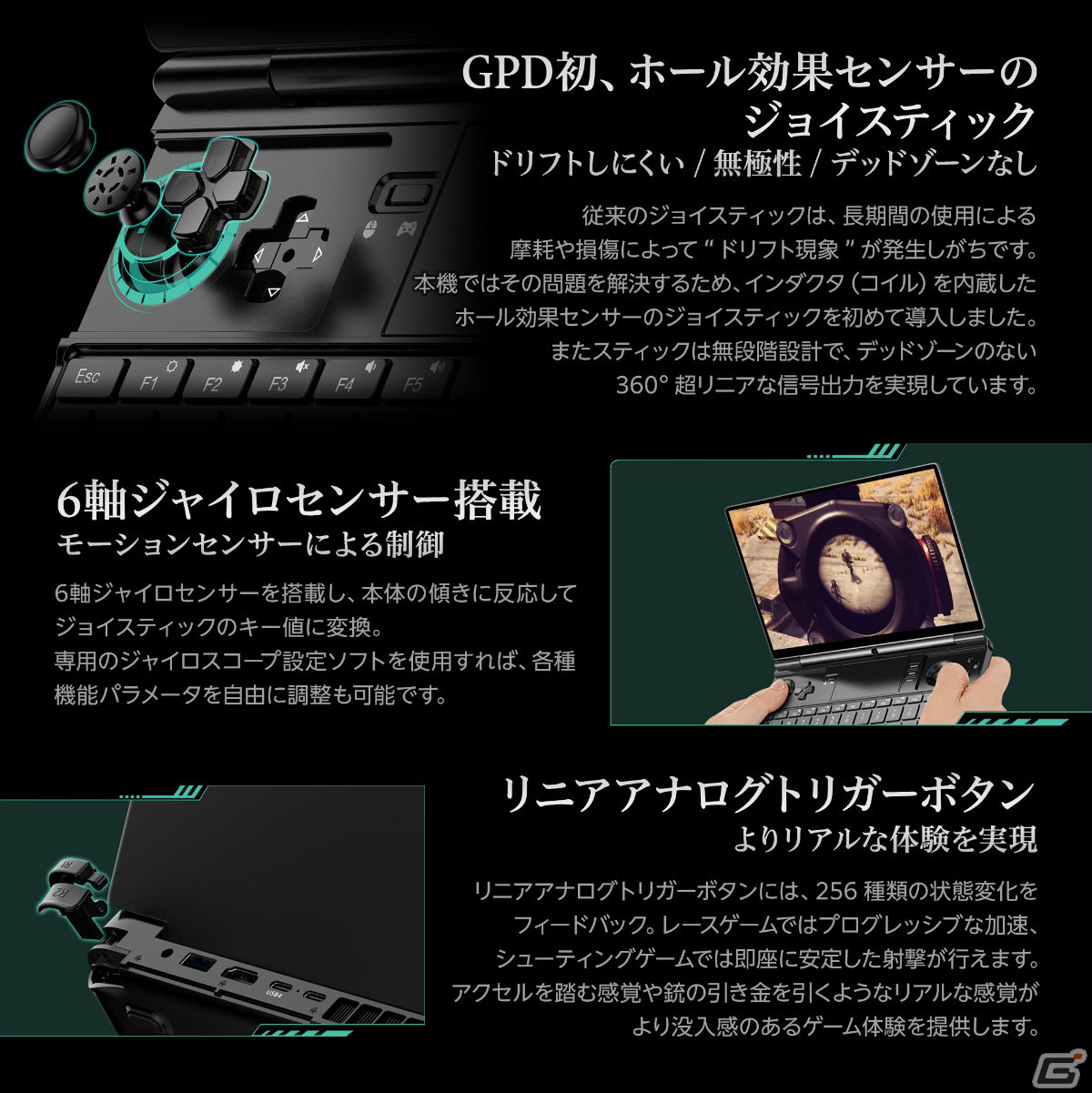 AMD Ryzen 7 7840Uを搭載した10.1インチポータブルゲーミングPC「GPD WIN Max 2 2023 国内正規版」の予約受付が開始！の画像7