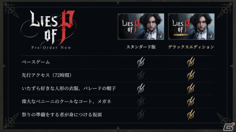 「Lies of P」の発売日が9月19日に決定！ストーリーの導入部分やバトルパートをプレイできる体験版が配信の画像13