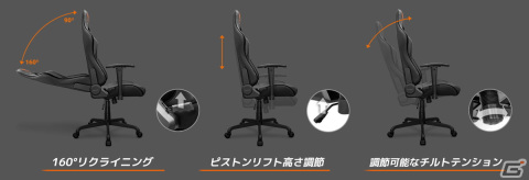 ゲーミングチェア「COUGAR Armor Elite シリーズ」と「COUGAR Armor Air シリーズ」が6月21日に発売！の画像3
