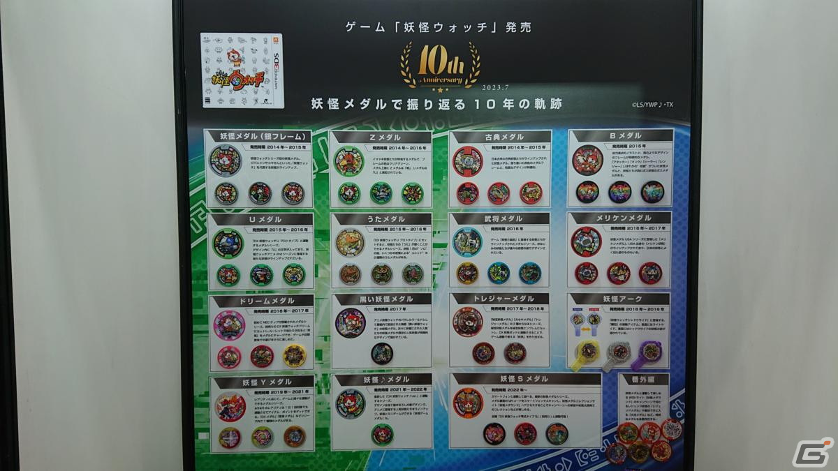 【東京おもちゃショー2023】ゲームに関係するモノだけをひたすら探してみたの画像146