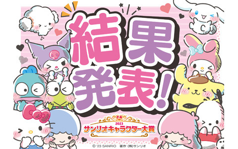 「2023年サンリオキャラクター大賞」シナモロールが4連覇を達成！総得票数は過去最多の4400万票超え
