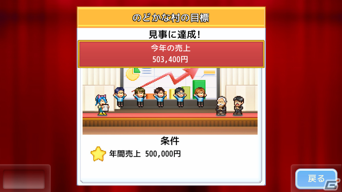 Steam版「開店コンビニ日記」が6月19日にリリース！全国で一番のコンビニを目指す経営シミュレーションの画像4