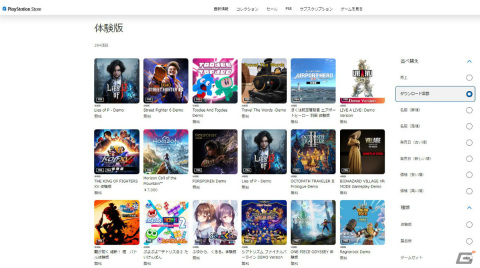 「Lies of P」体験版が3日で世界累計100万DLを突破！各プラットフォームでの反響も好スタートの画像3