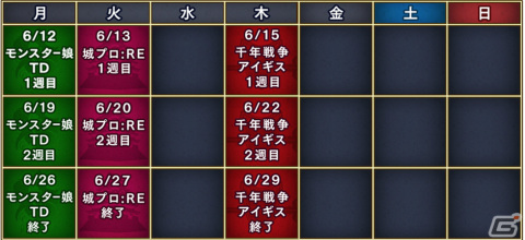 「アイギス10周年イヤー 超タワーディフェンス祭り！」が実施！3タイトルで繋がったストーリーイベントや特別パックが登場の画像2