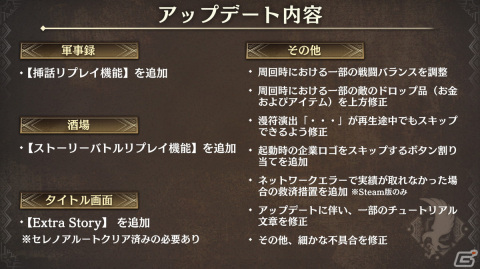 あのエンディングに至るまでの前日譚も！「トライアングルストラテジー」Extra Storyの実装、各種機能追加などのアップデートを実施！の画像1