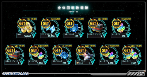 「シャングリラドライブ」が正式リリース！最大3,000個のビットダイヤをもらえるログインボーナスが実施の画像7