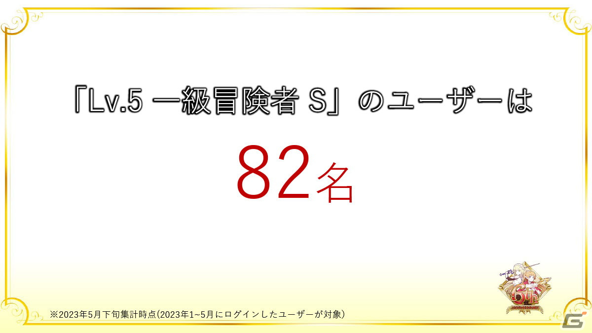 レフィーヤたちが活躍する記念イベントや主題歌集の配信も！「ダンメモ」6周年記念公開生放送をレポートの画像14