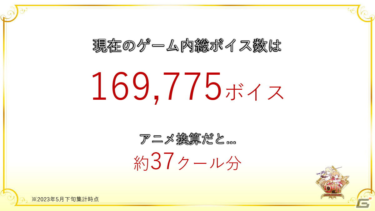 レフィーヤたちが活躍する記念イベントや主題歌集の配信も！「ダンメモ」6周年記念公開生放送をレポートの画像15