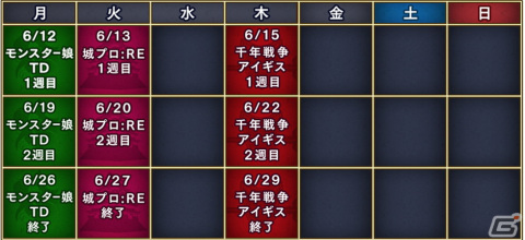 「千年戦争アイギス」にて「御城プロジェクト:RE」＆「モンスター娘TD」とコラボした超タワーディフェンス祭りが開催！の画像2