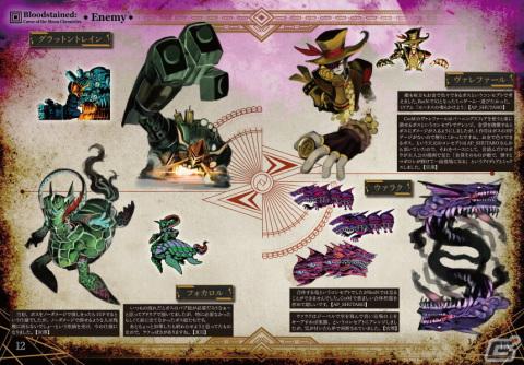 「Bloodstained: Curse of the Moon Chronicles」限定版同梱物の詳細が公開！フルカラー設定資料集や2枚組のサウンドトラックCDなどの画像4