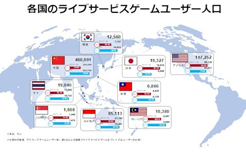 ゲームエイジ総研、運営タイトルをプレイするコンソールとPCゲームユーザーを対象にした動向分析レポートの販売を開始