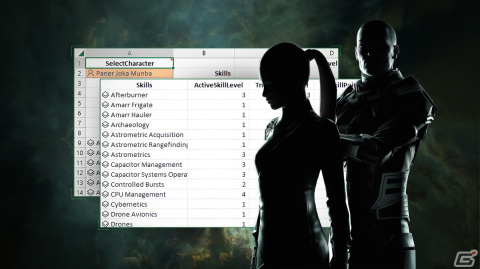「EVE Online」にてMicrosoft Excelアドインの無料提供が開始！シームレスな統合によりゲームデータの分析・管理を容易にの画像2