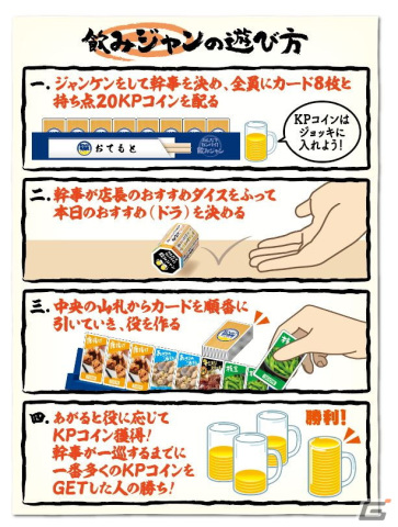 居酒屋の定番メニューで役をつくるパーティゲーム「みんなでカンパイ！飲みジャン」が6月下旬に発売！の画像3