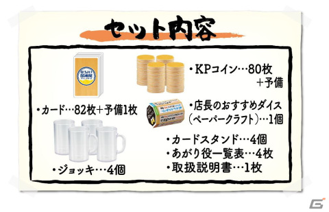 居酒屋の定番メニューで役をつくるパーティゲーム「みんなでカンパイ！飲みジャン」が6月下旬に発売！の画像6