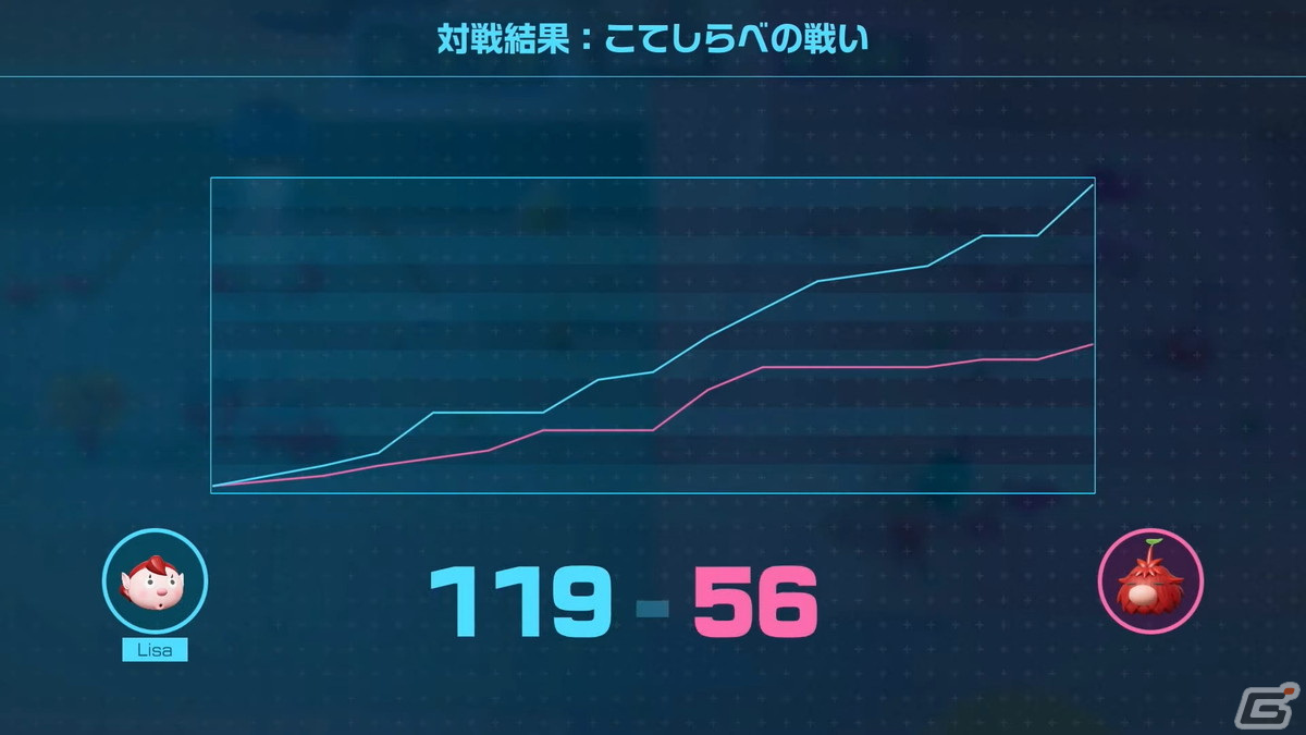 「ピクミン4」夜にだけ現れる新ピクミン“ヒカリピクミン”が登場！ゲーム序盤をたっぷり遊べる体験版が6月29日に配信の画像9
