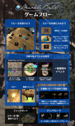 「マーブルボールフレンズ」がSwitchで配信開始！森のせせらぎと緩やかなサウンドに癒やされながら遊べる睡眠導入ゲームの画像2