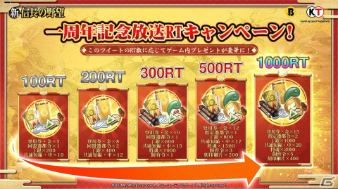 「新信長の野望」にて1周年記念イベントが開催！「川中島の戦い同盟頂上合戦 Season3」の決勝戦が6月25日に開戦の画像3