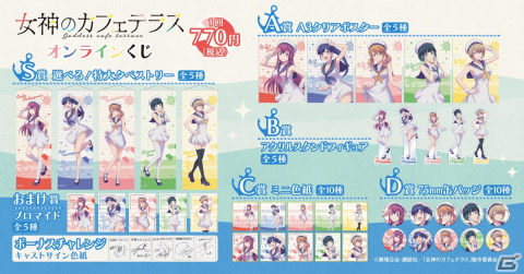 TVアニメ「女神のカフェテラス」よりマリンコーデが可愛いらしいオンラインくじが7月1日12時に販売！の画像2